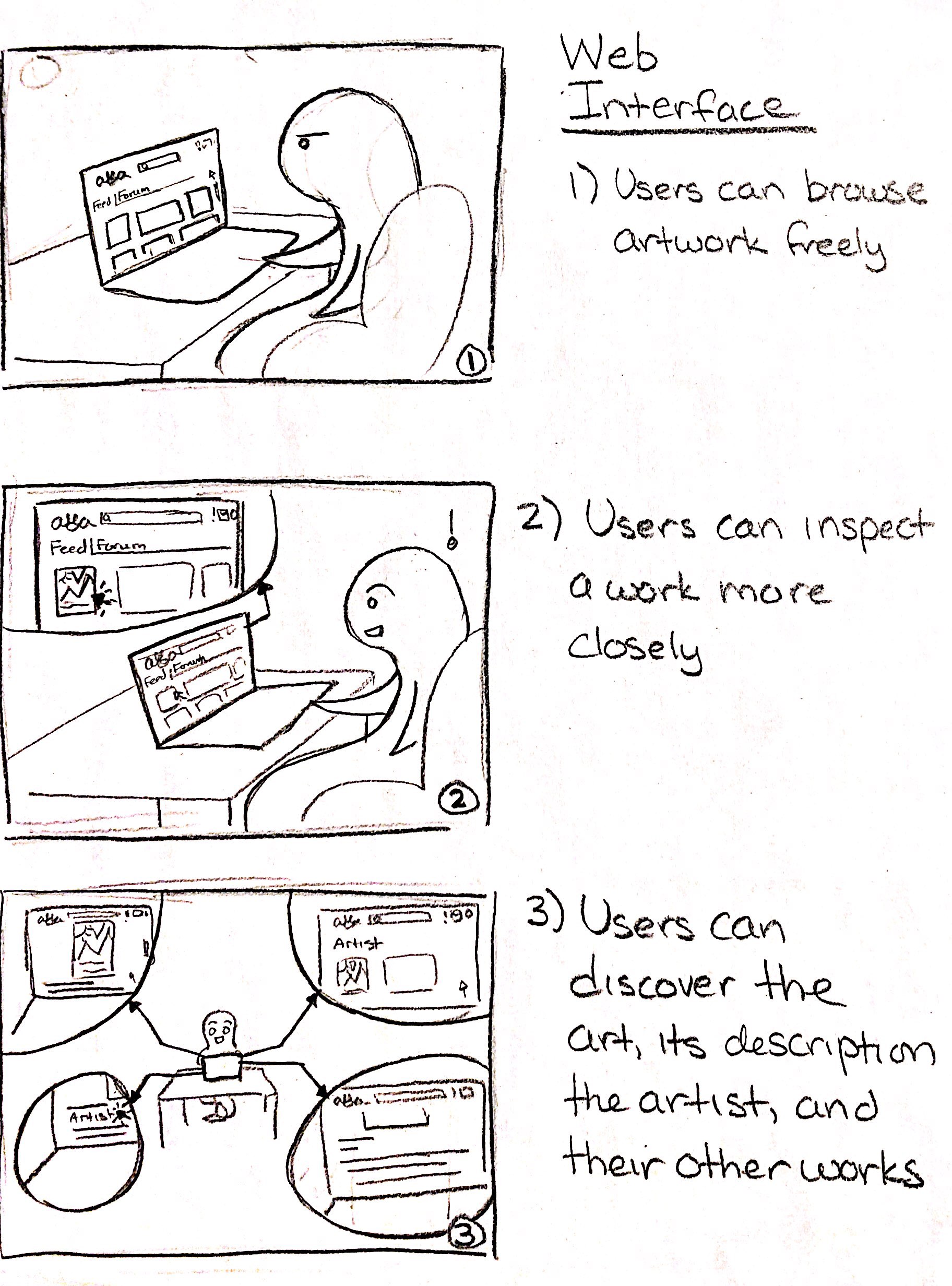 Figure 2: Web-based browsing