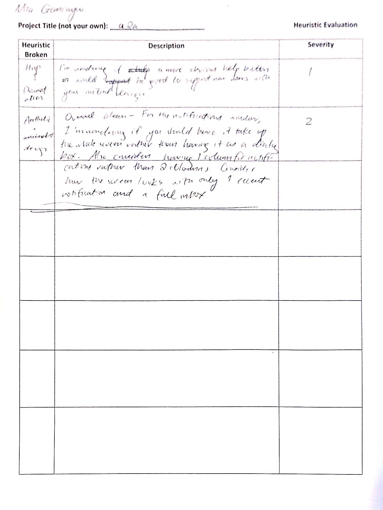 Figure 2: Mia - Heuristic Evaluation